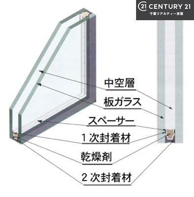 tˎsaPJ̐VzˌẲ摜