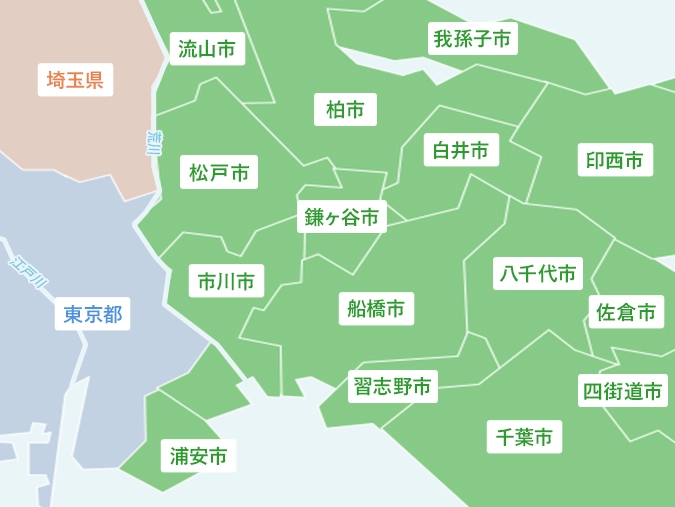 船橋・習志野市の一戸建て・中古住宅ならセンチュリー21千葉